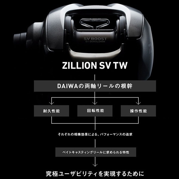 ジリオンSV TW
